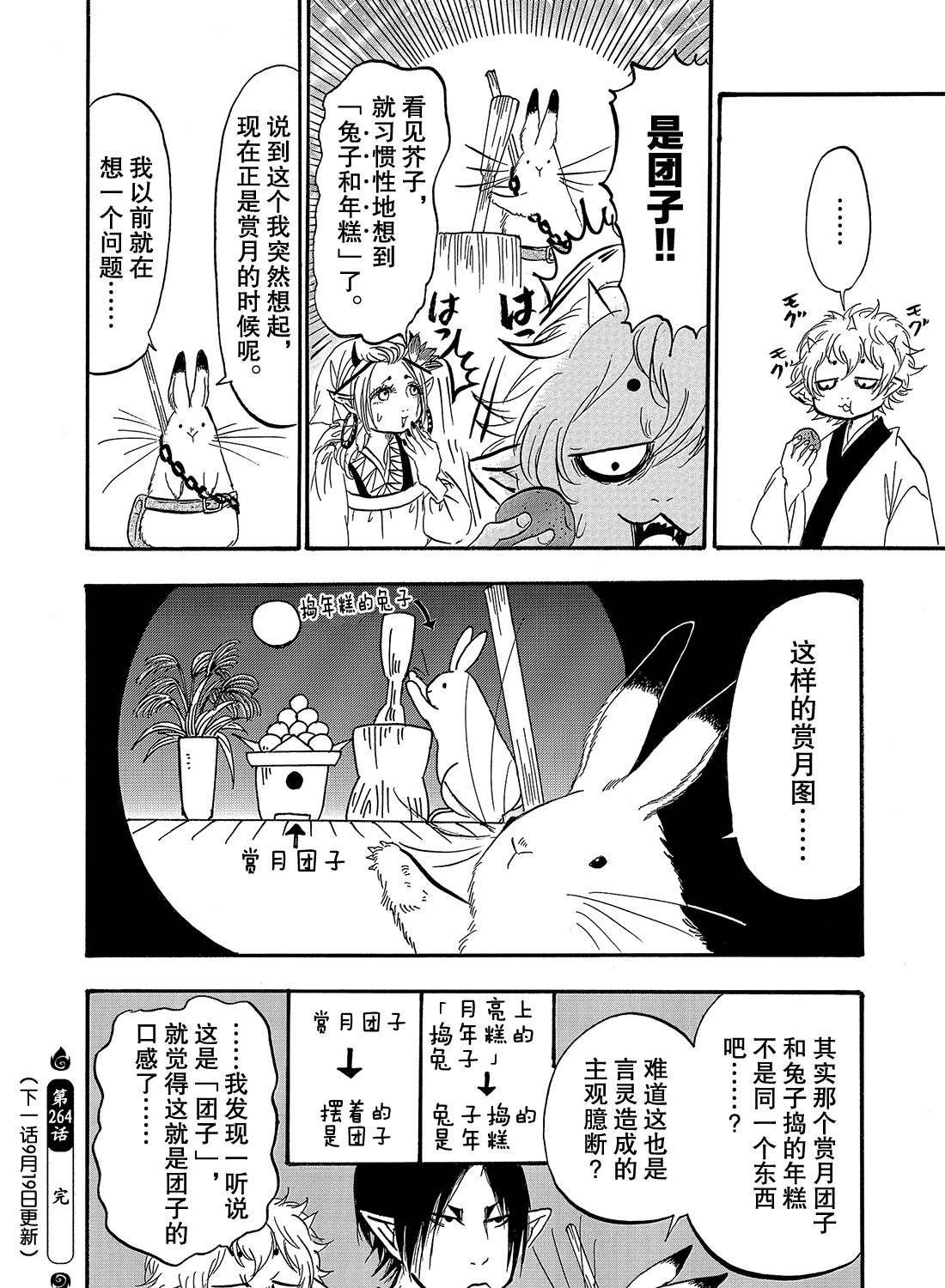第264话 试看版