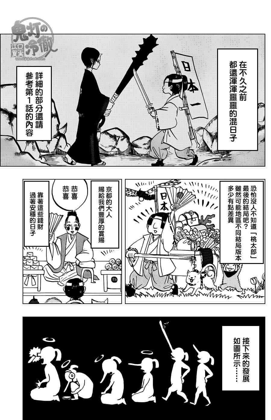 第50话