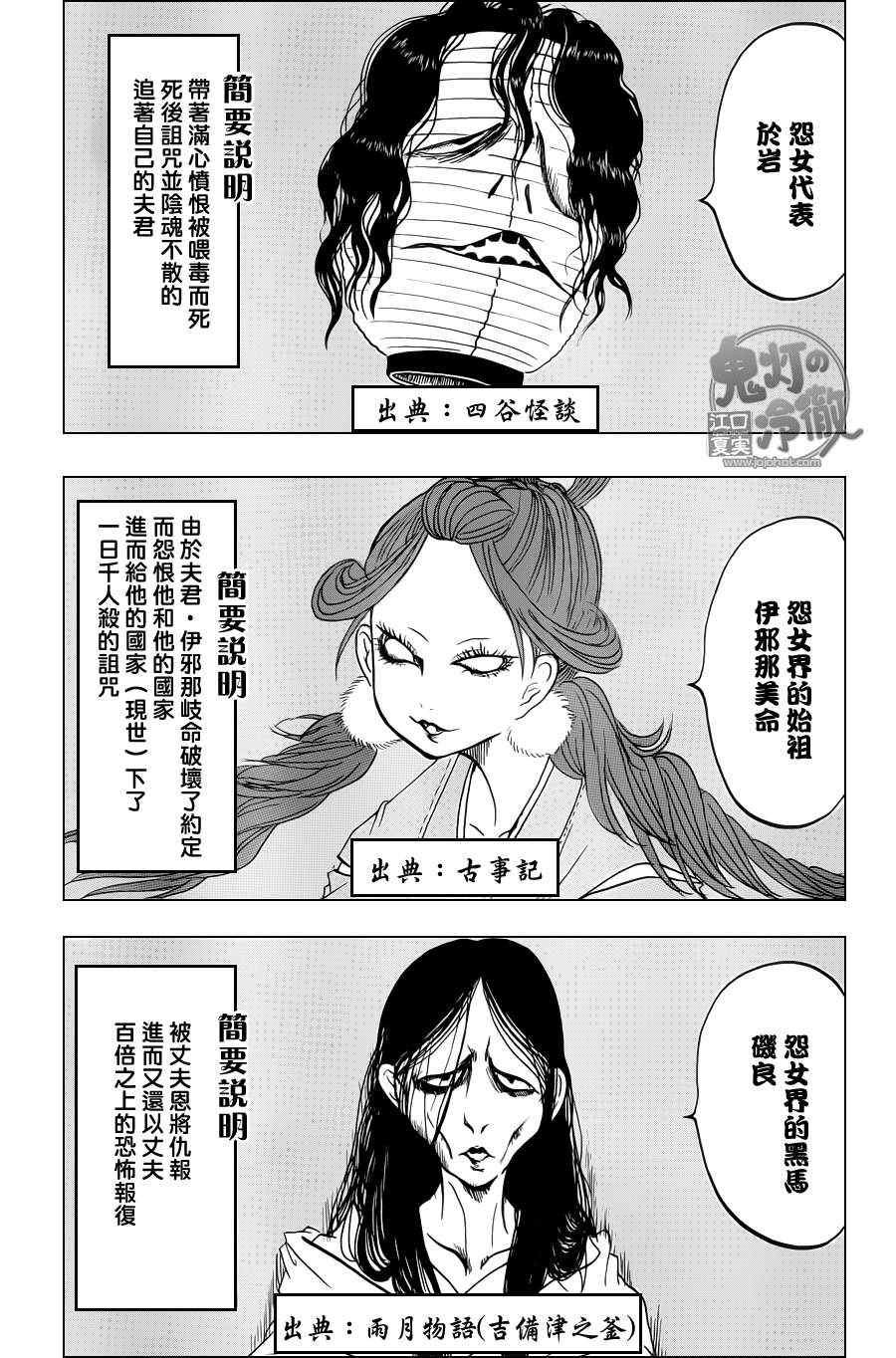 第55话