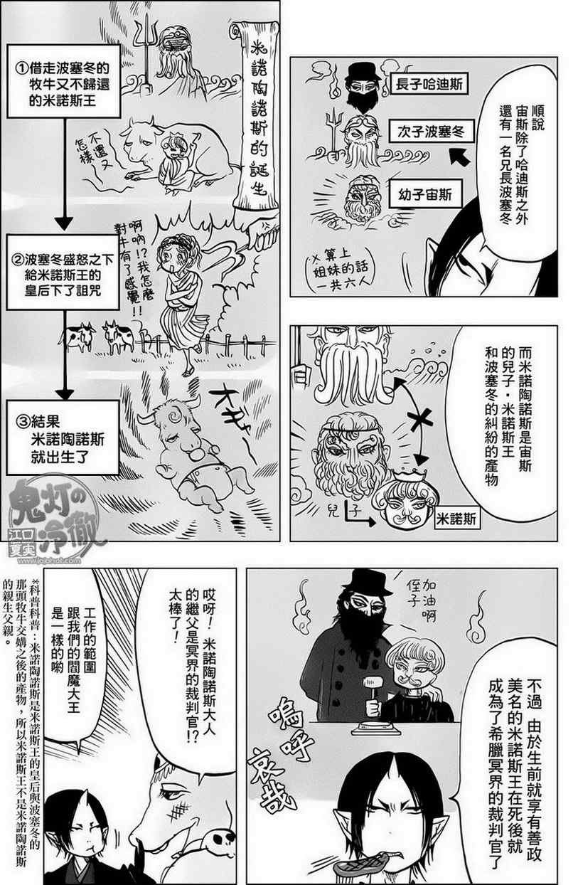 第58话