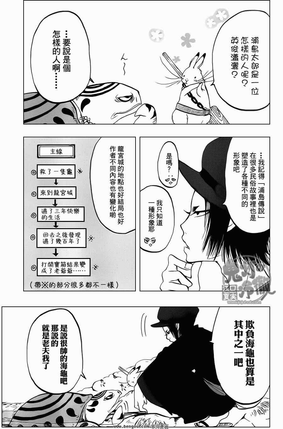 第61话