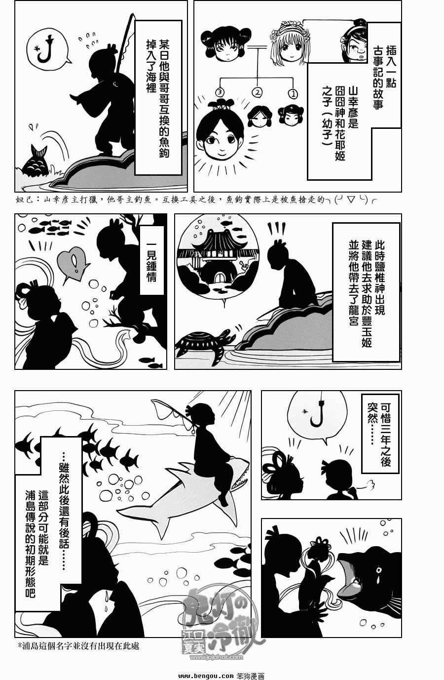 第61话