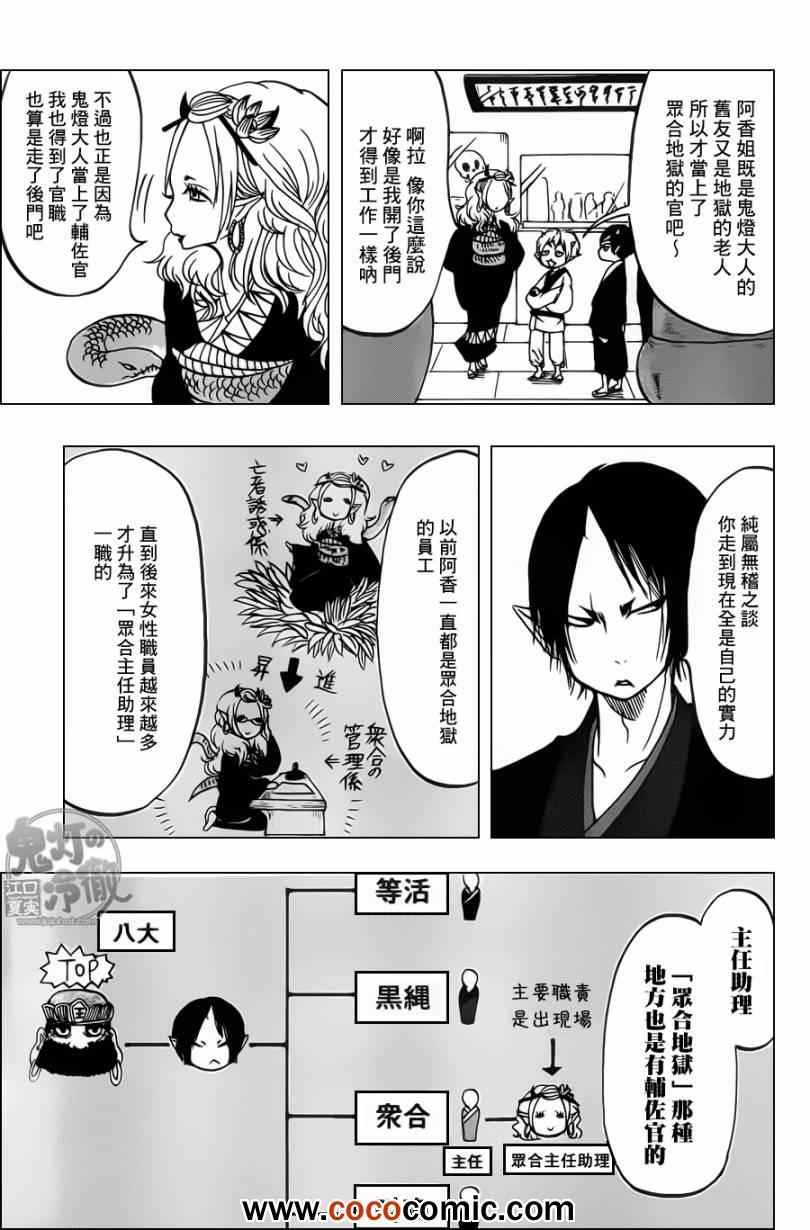 第88话