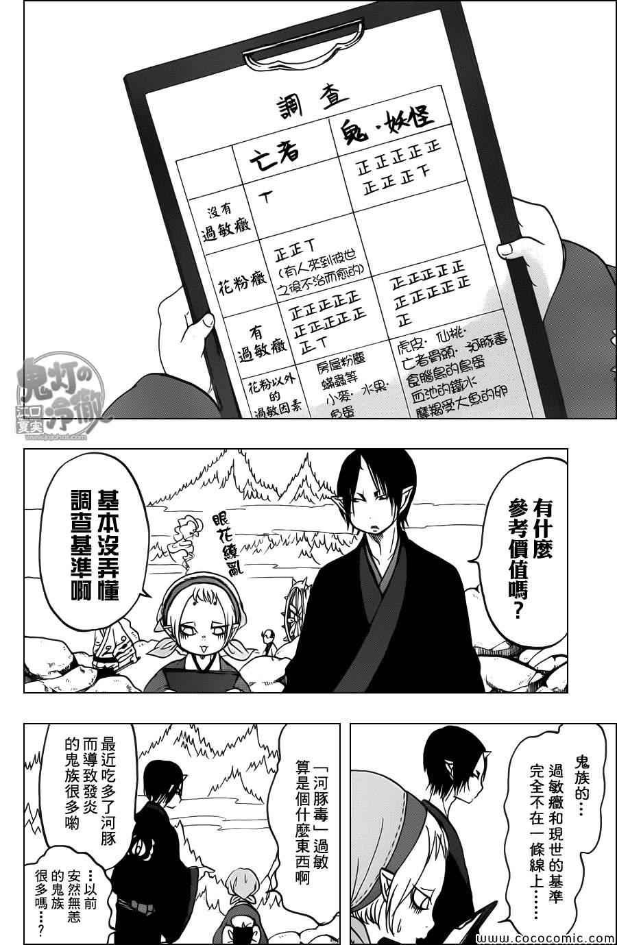 第93话