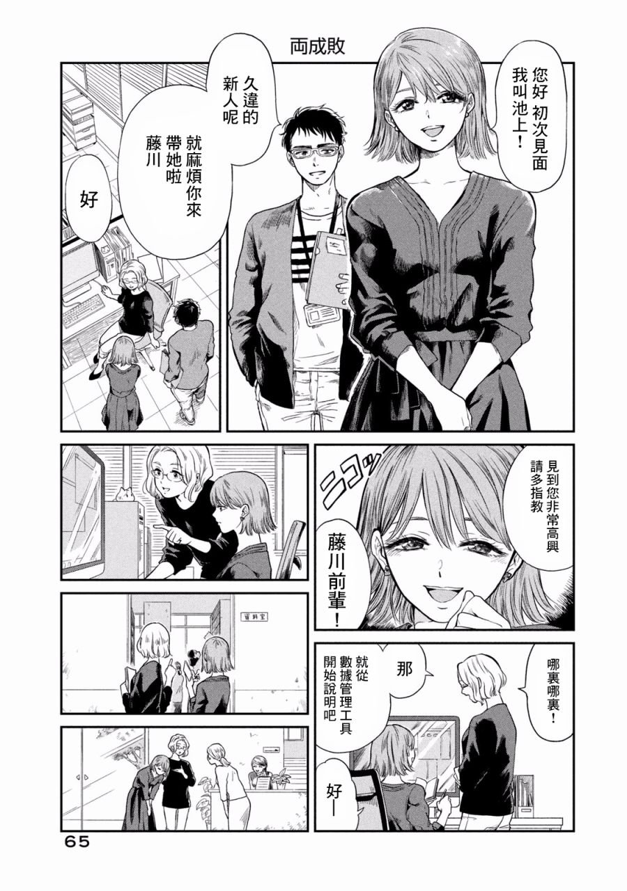 第3话