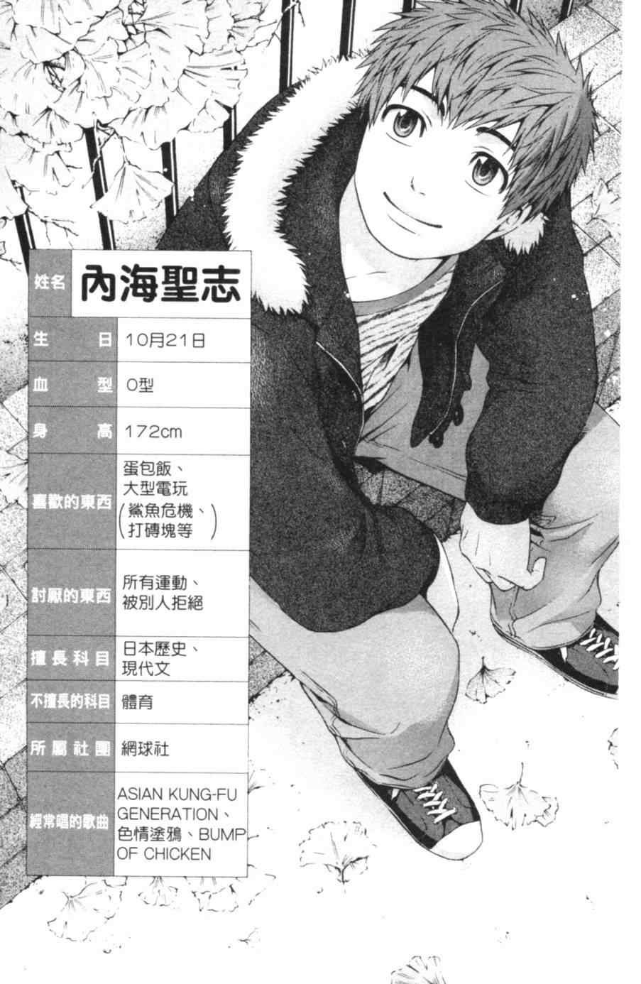 第1卷