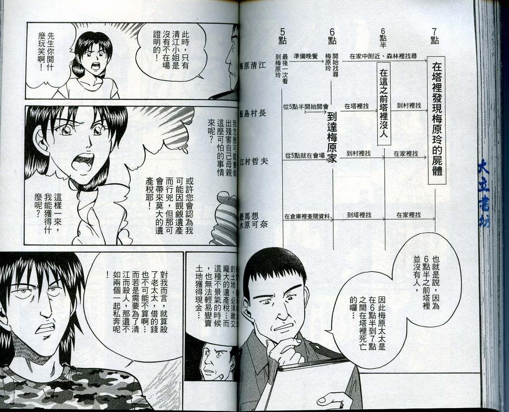 第13卷