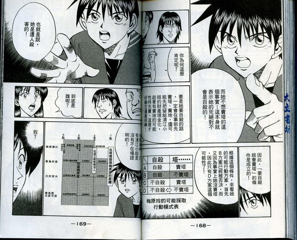 第13卷