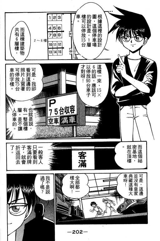 第2卷
