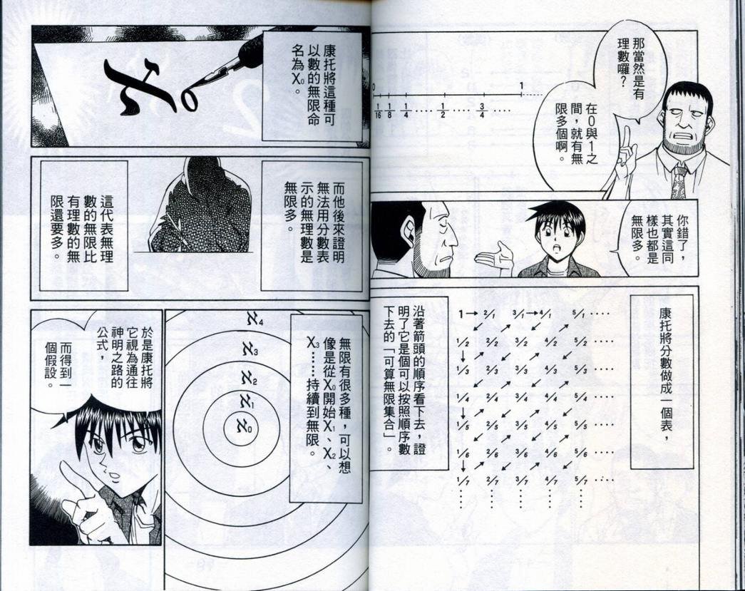 第20卷