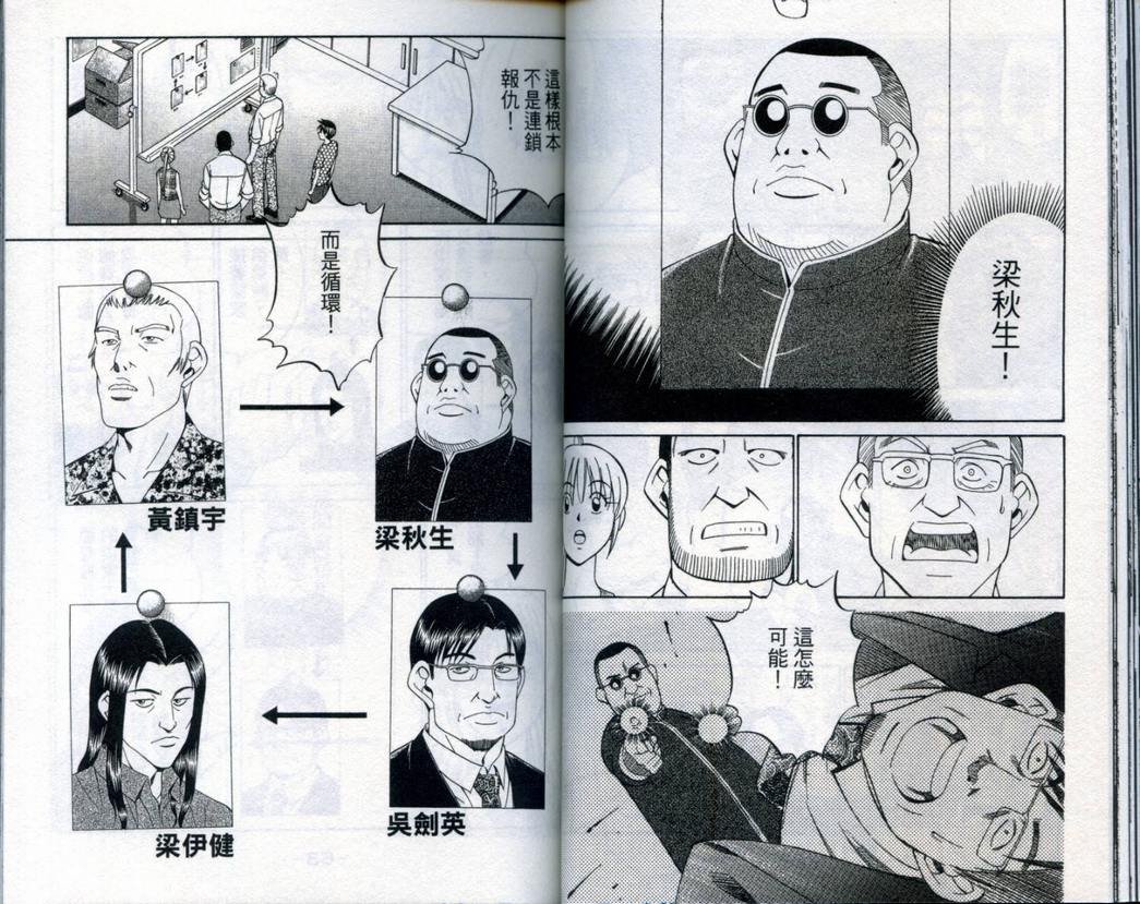 第20卷