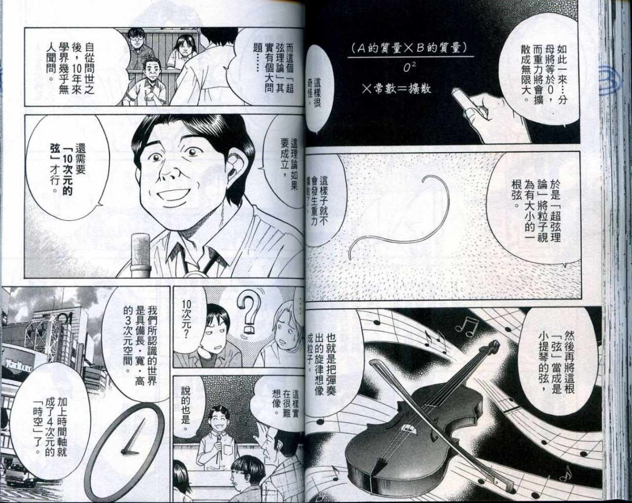 第25卷