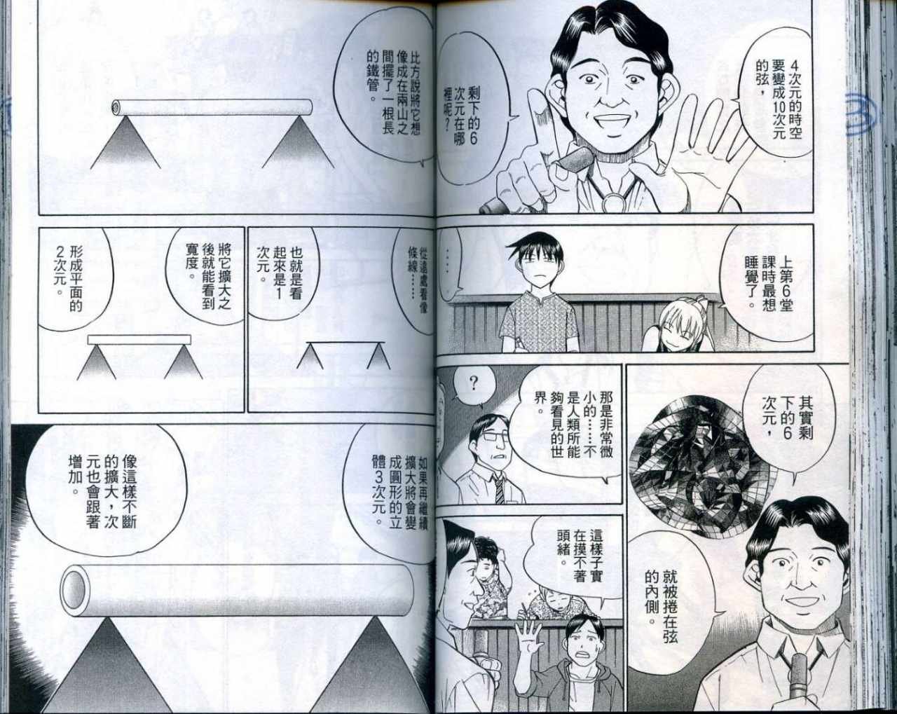 第25卷