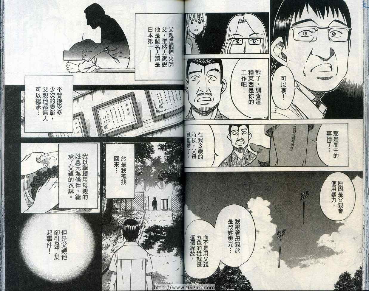 第28卷