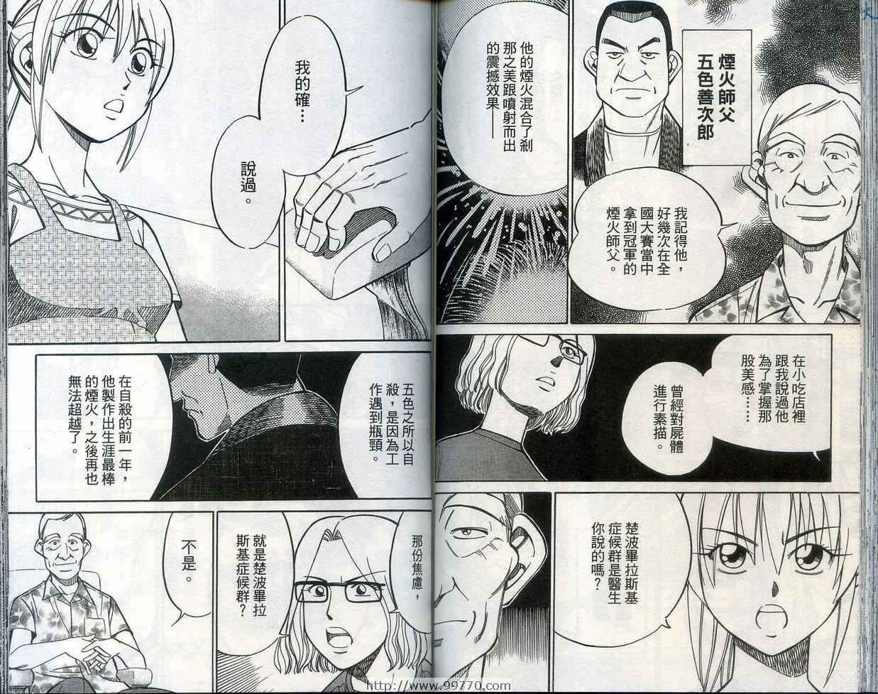 第28卷
