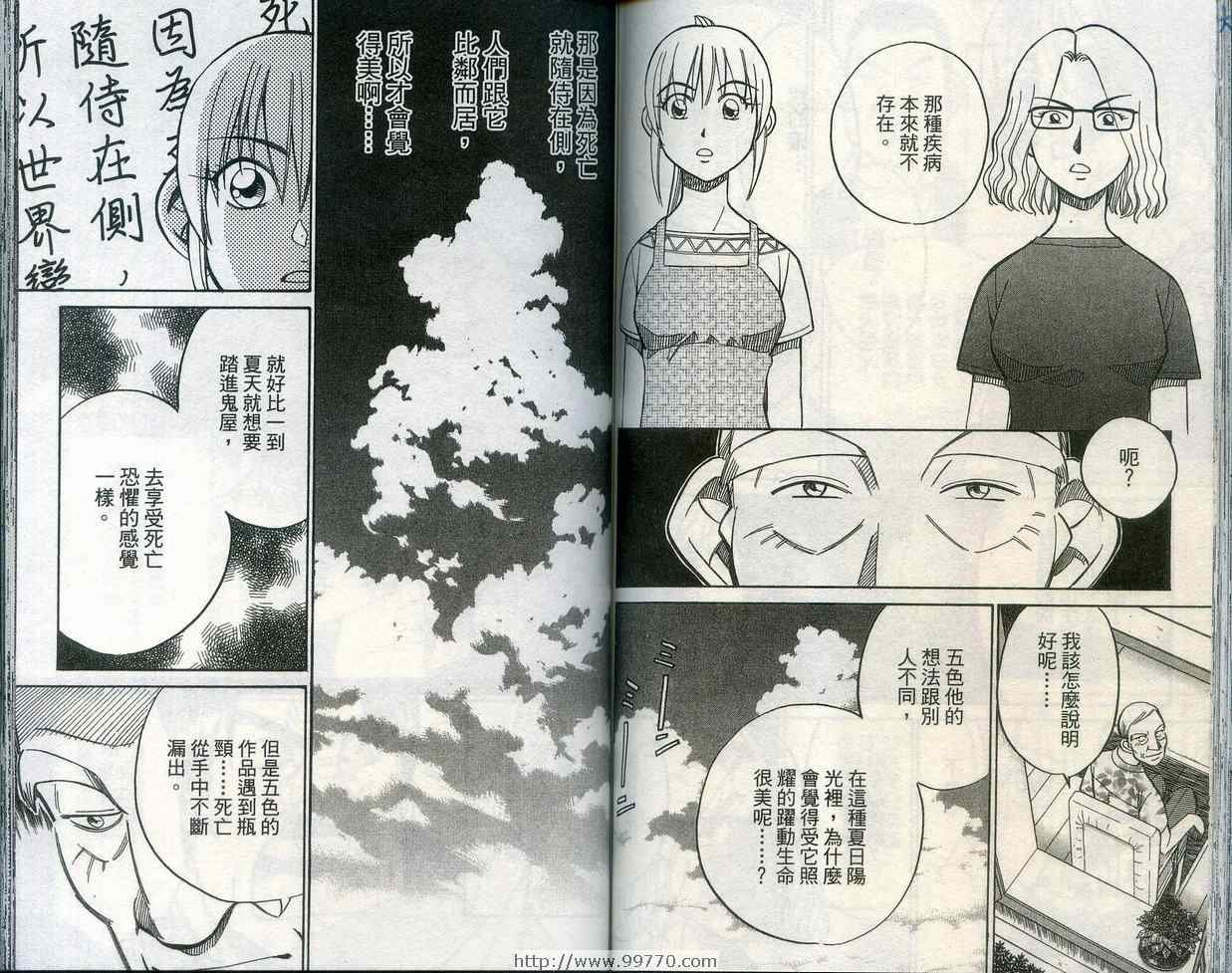 第28卷