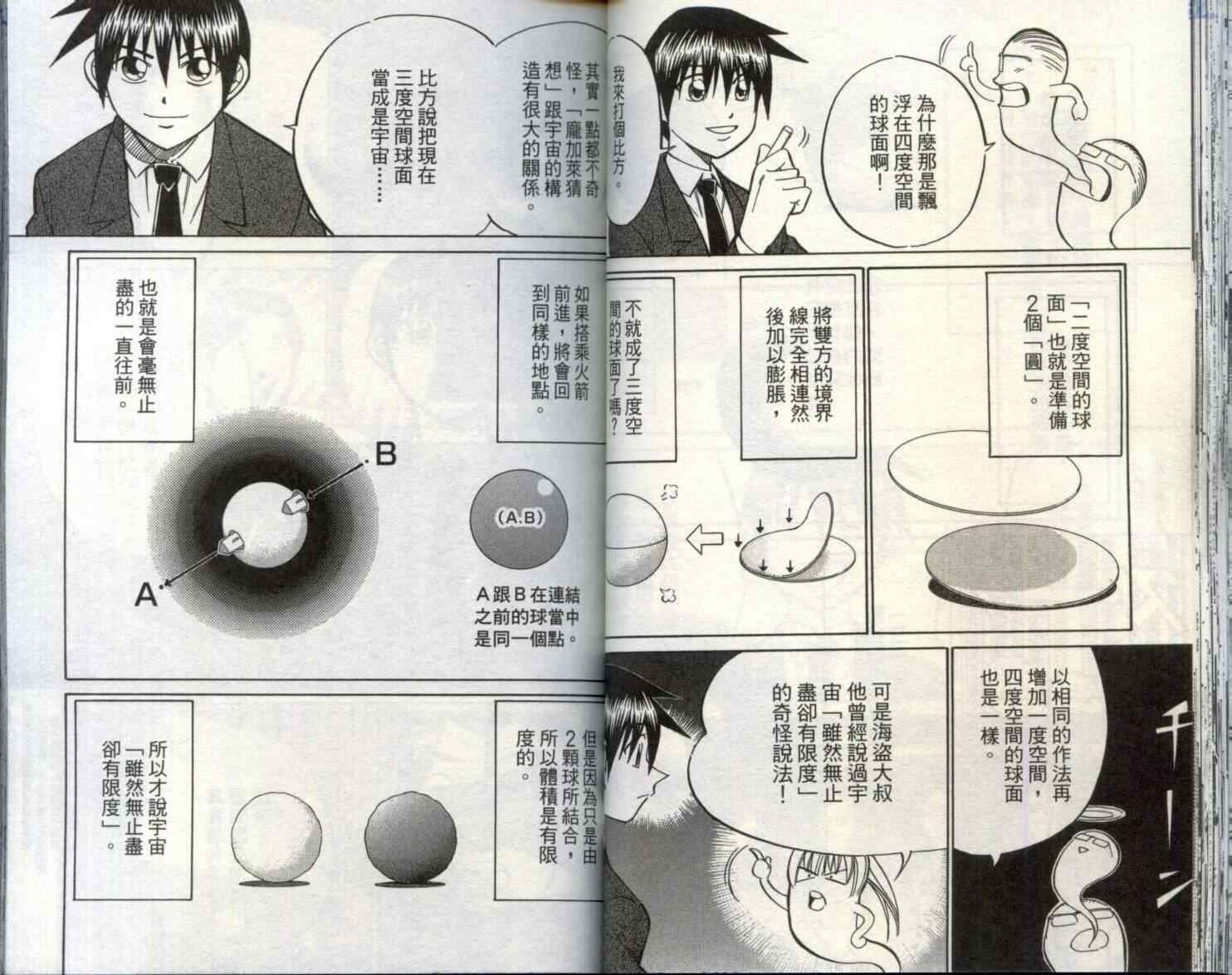 第29卷