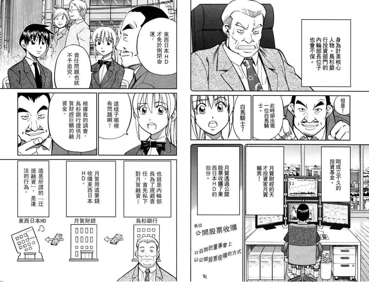 第32卷