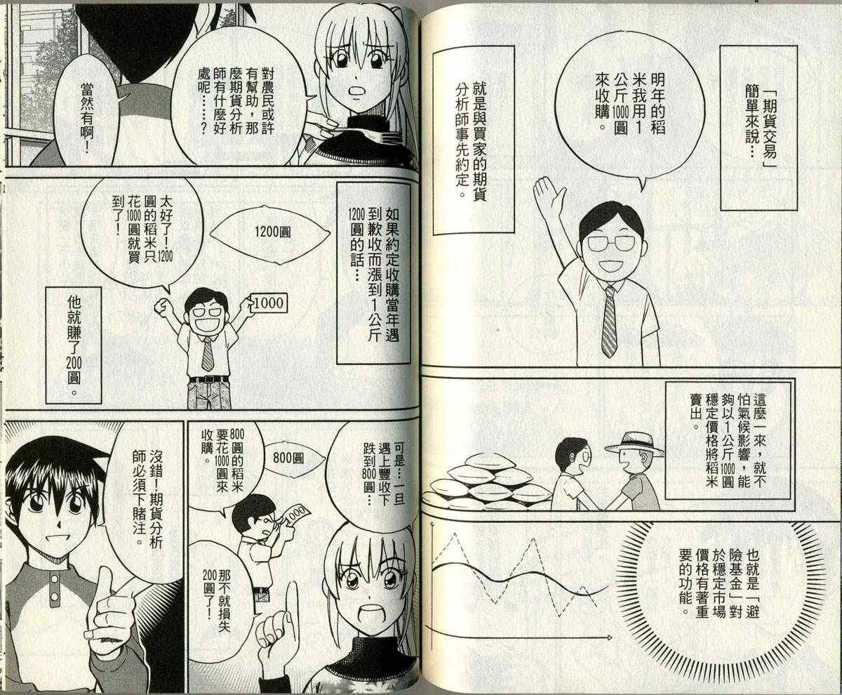 第32卷