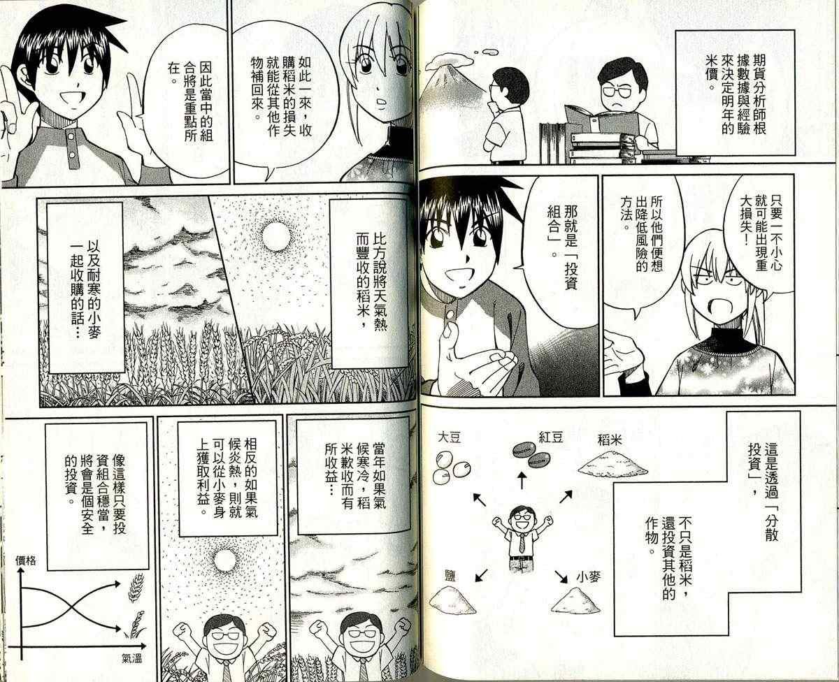 第32卷