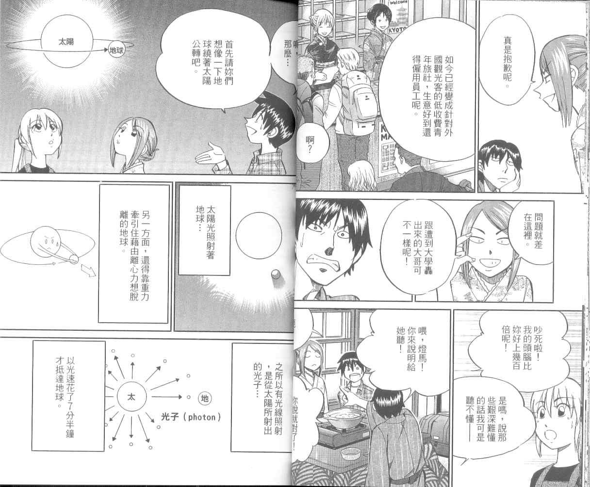 第36卷