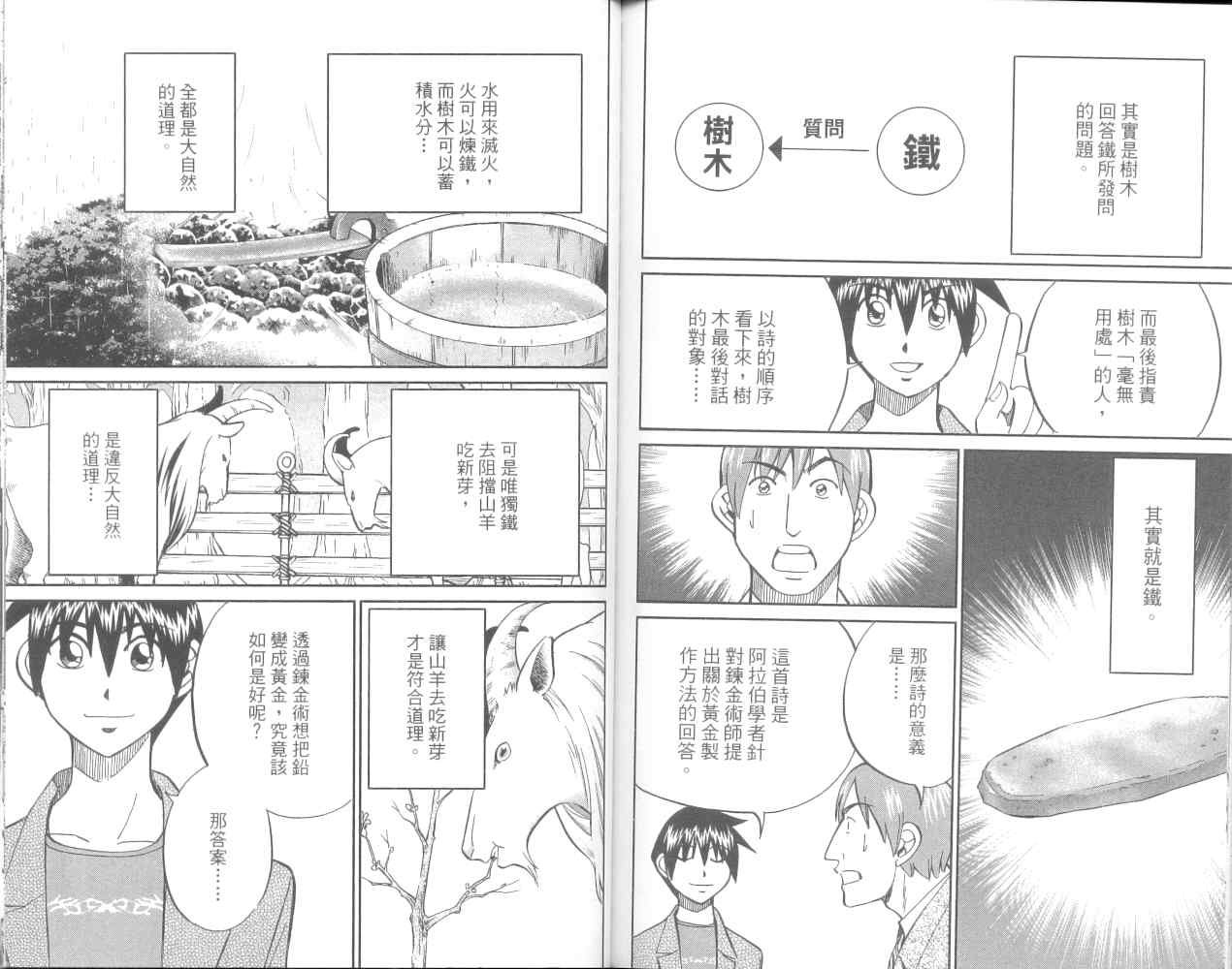 第36卷