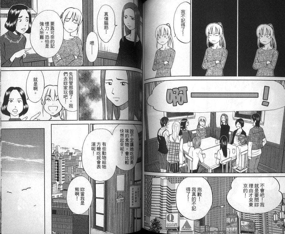 第47卷