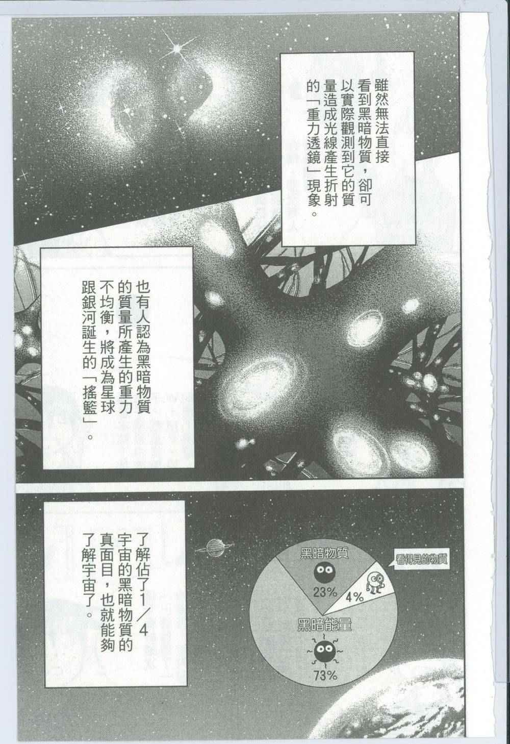 第50卷