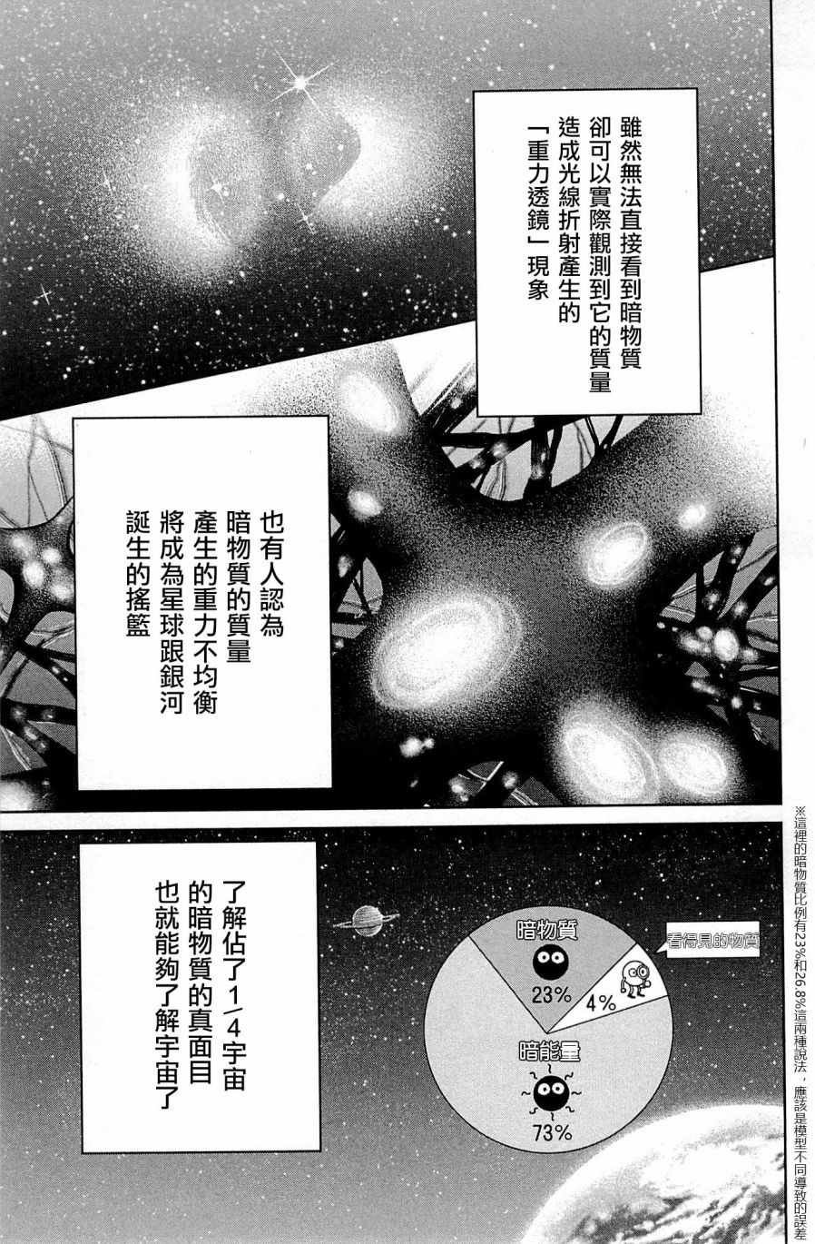 第98话