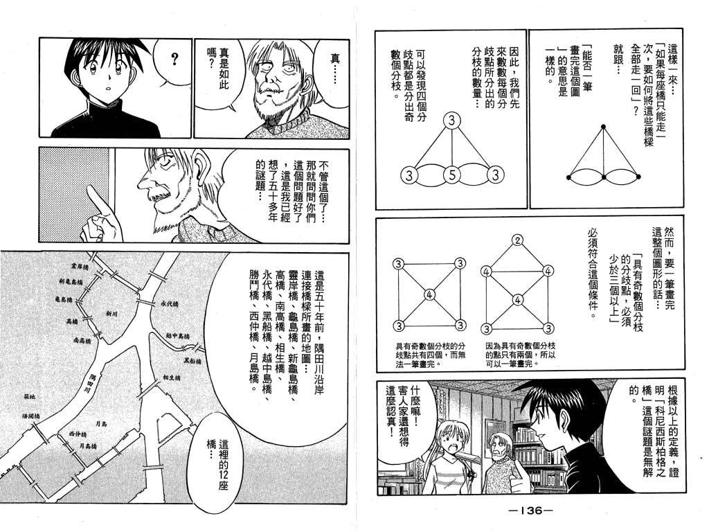 第9卷