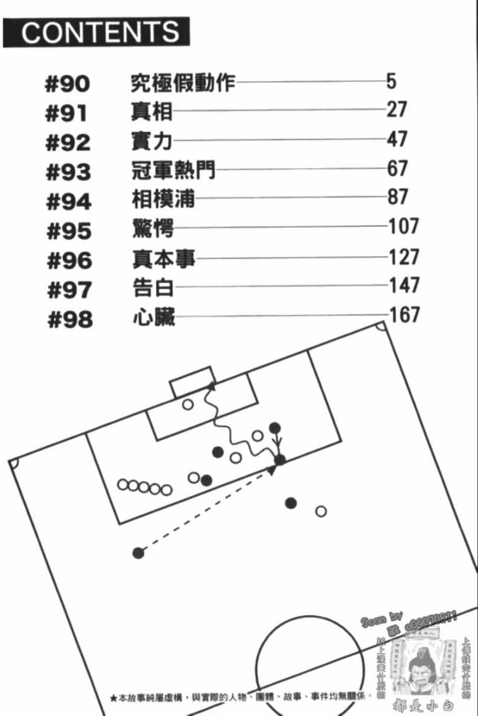 第12卷