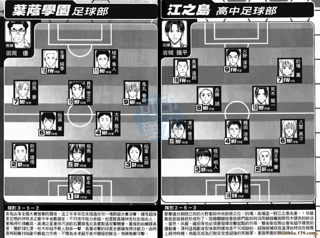 第13卷