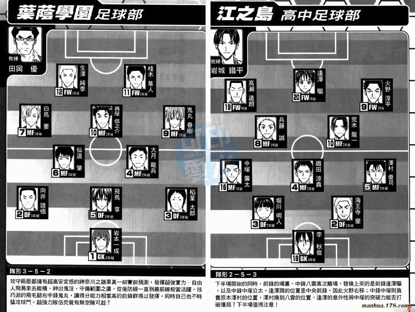 第14卷