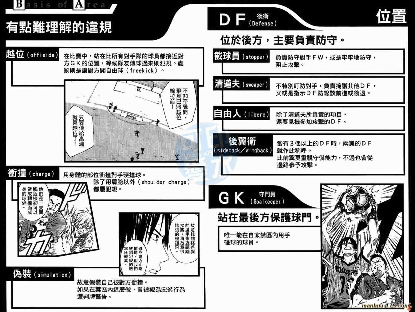 第14卷