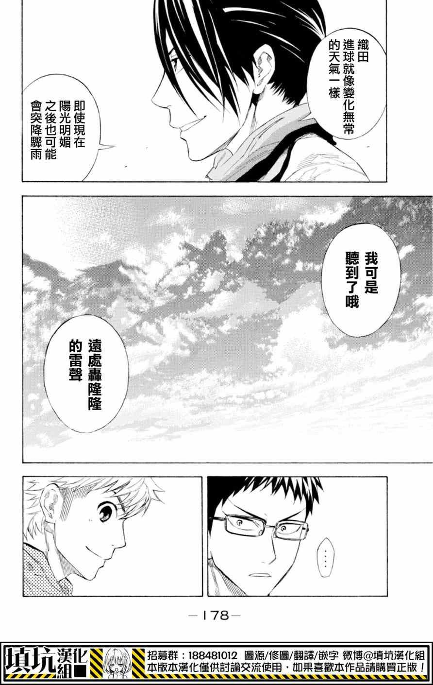 第365话