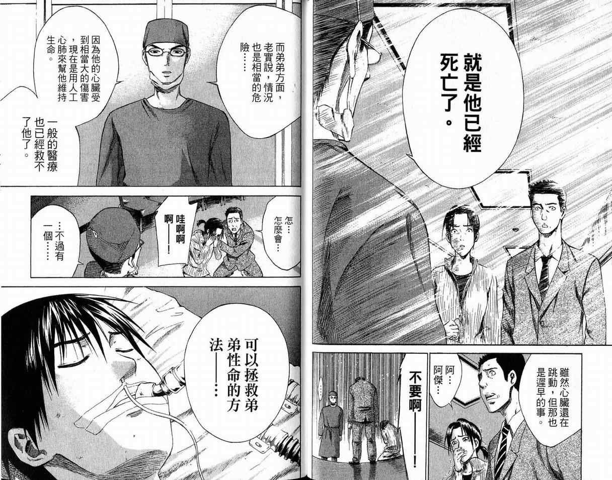 第2卷