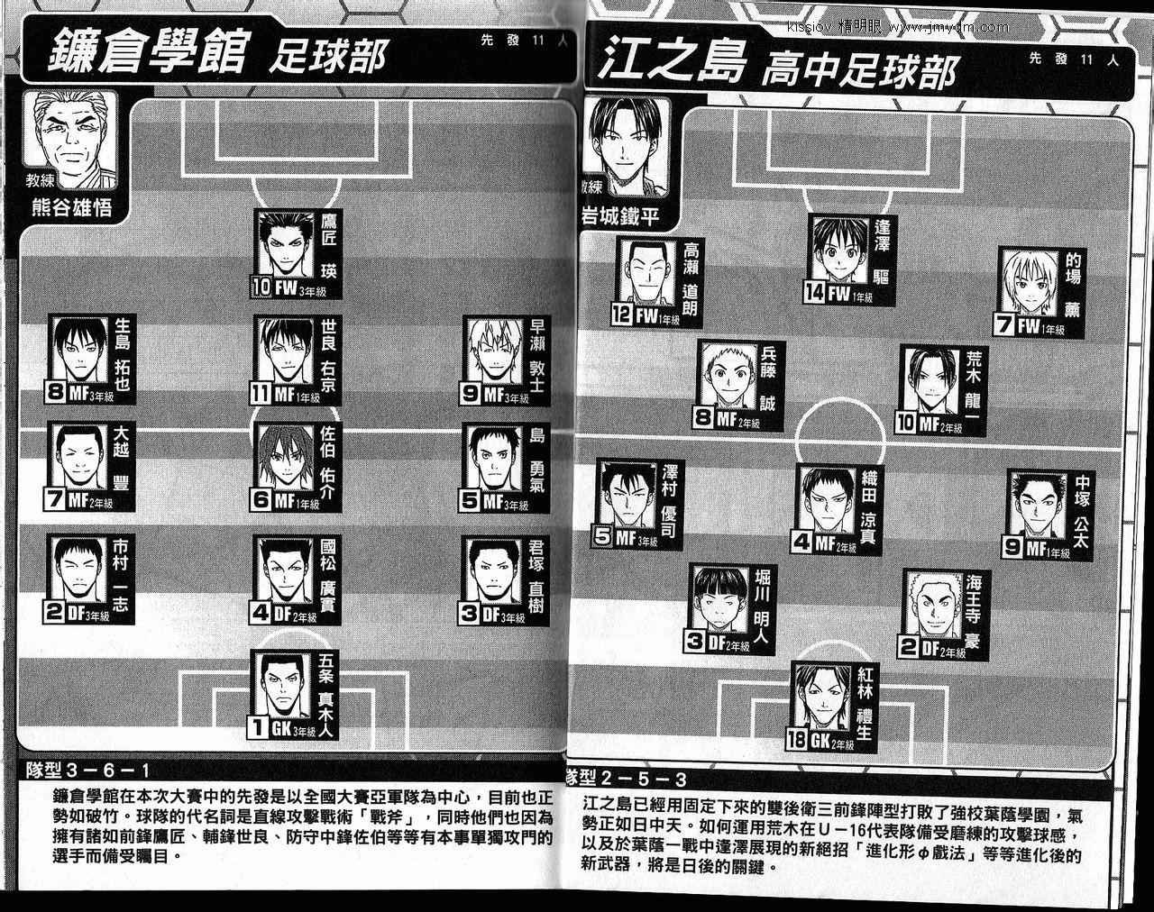 第21卷