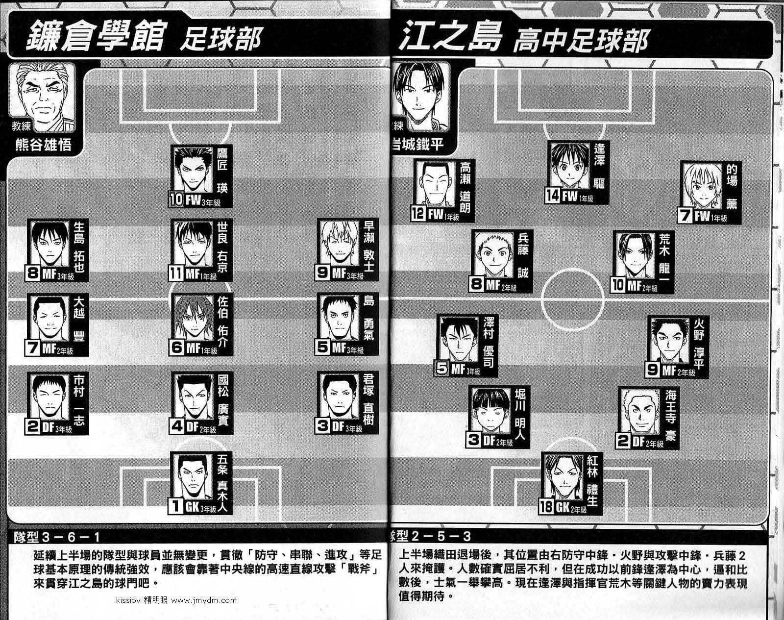 第22卷