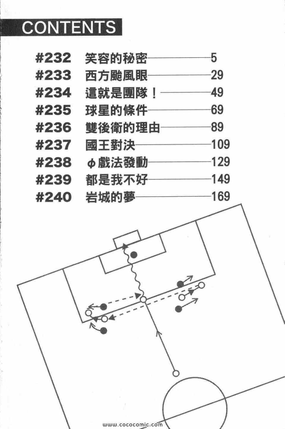 第28卷