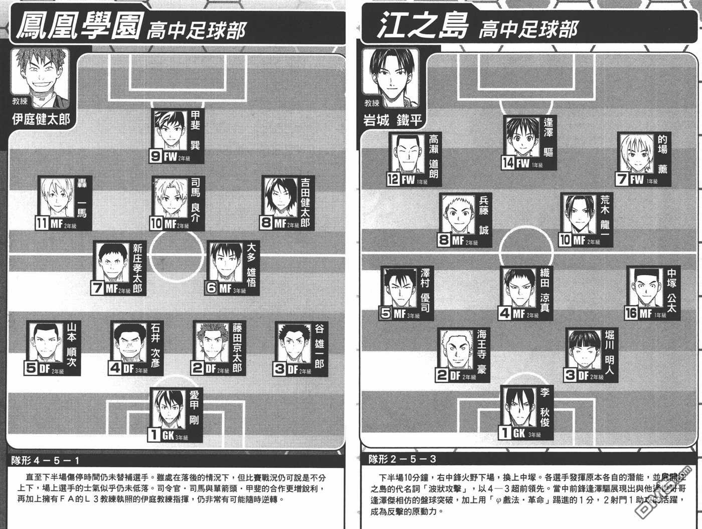 第30卷