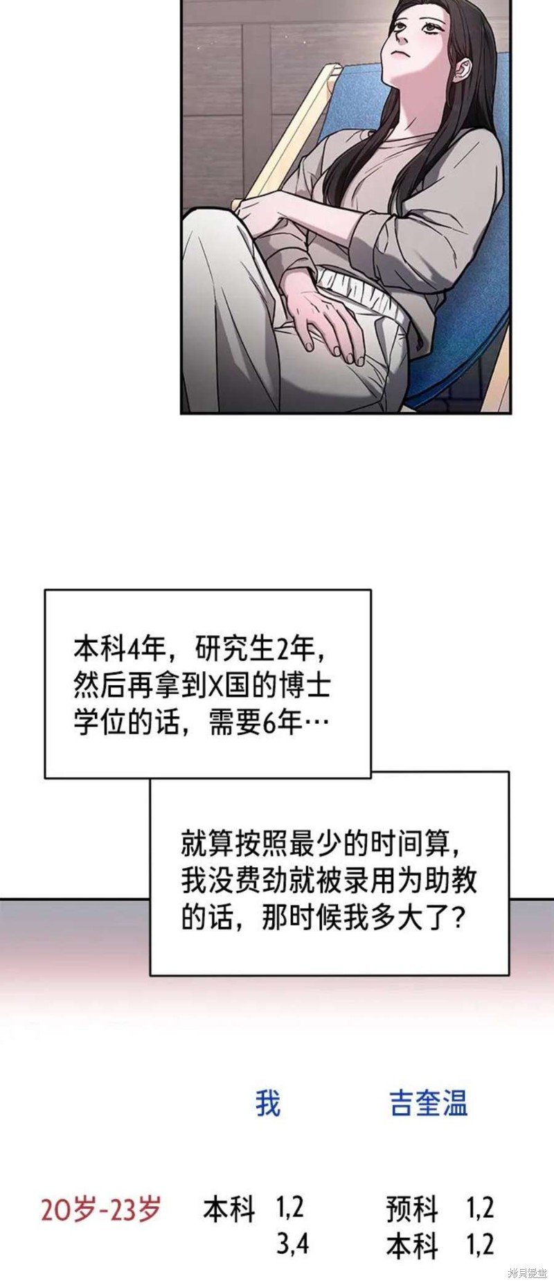 第81话