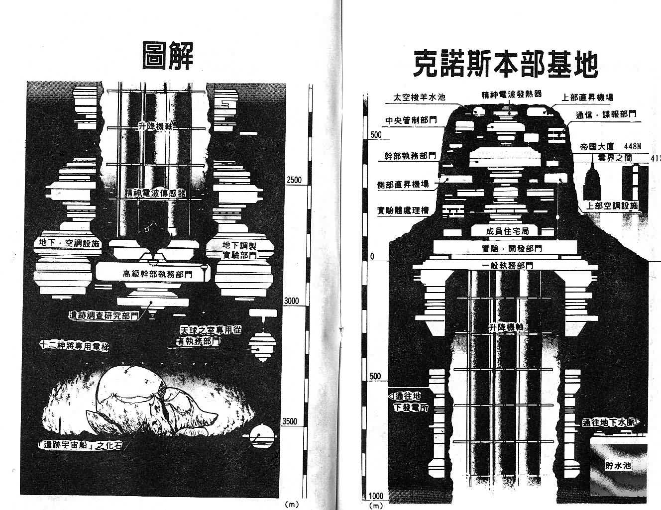 第12卷