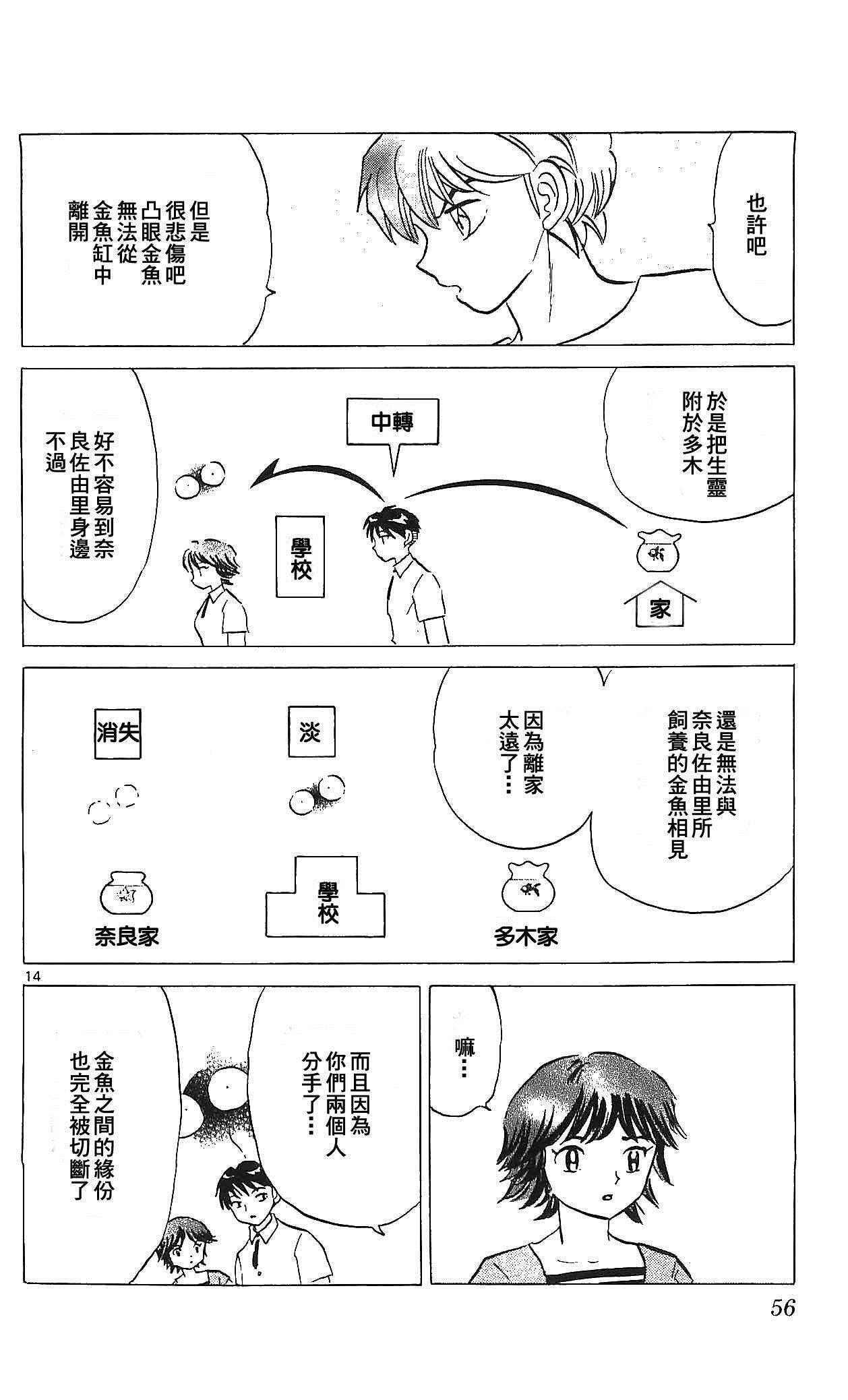 第251话