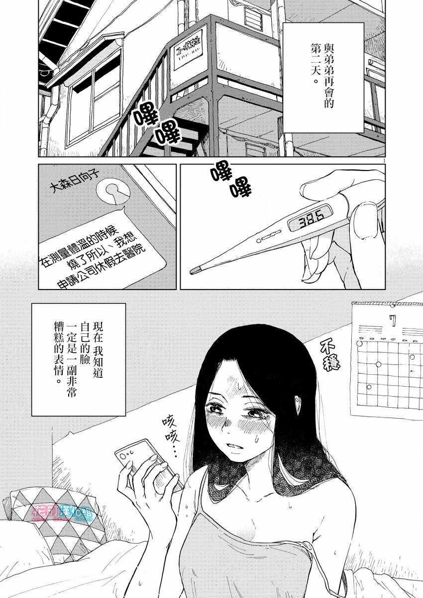 第2话
