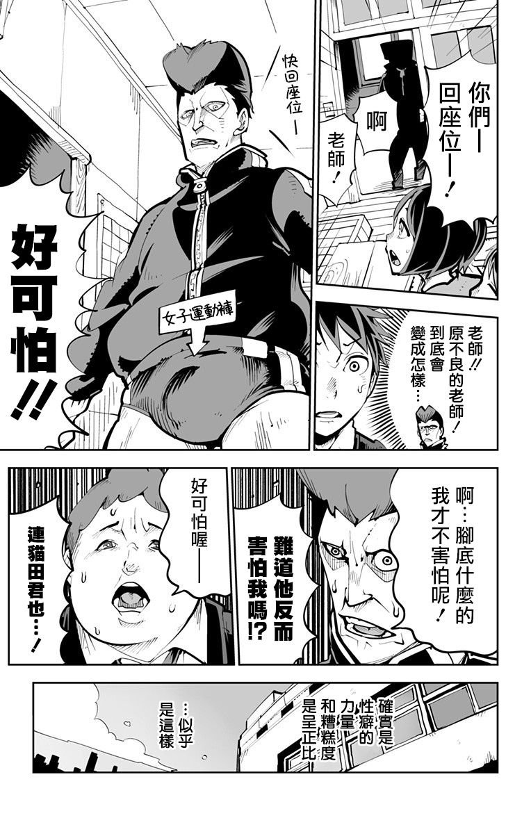 短篇