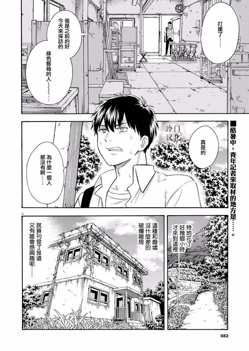 第1话 短篇