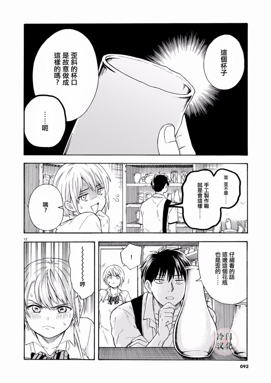 第1话 短篇
