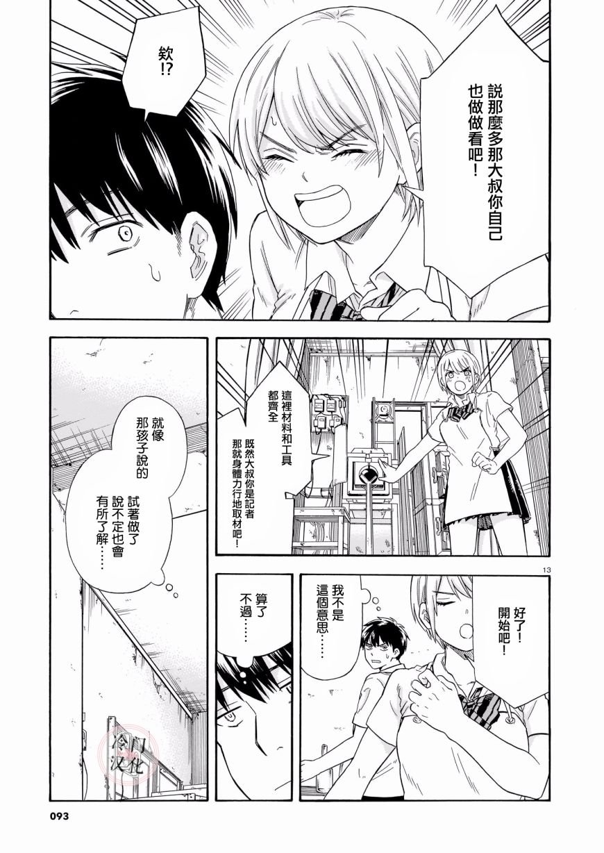 第1话 短篇