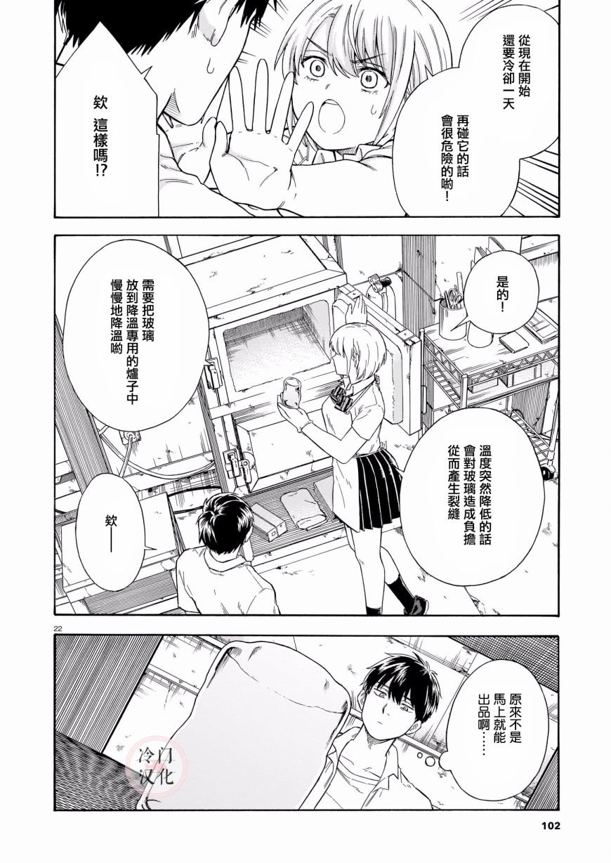 第1话 短篇