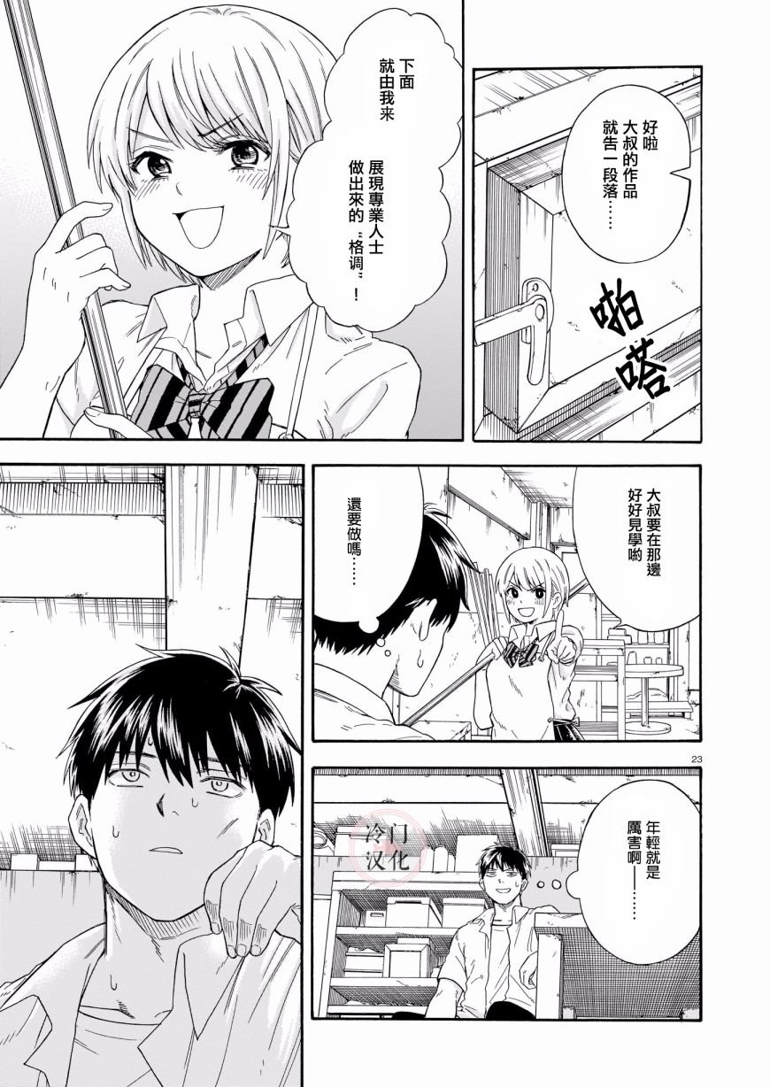 第1话 短篇